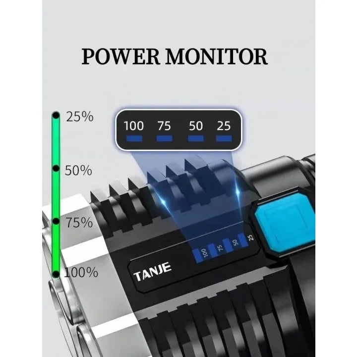 Alta Potência Alcance 4led +cob Lanterna Usb Recarregável